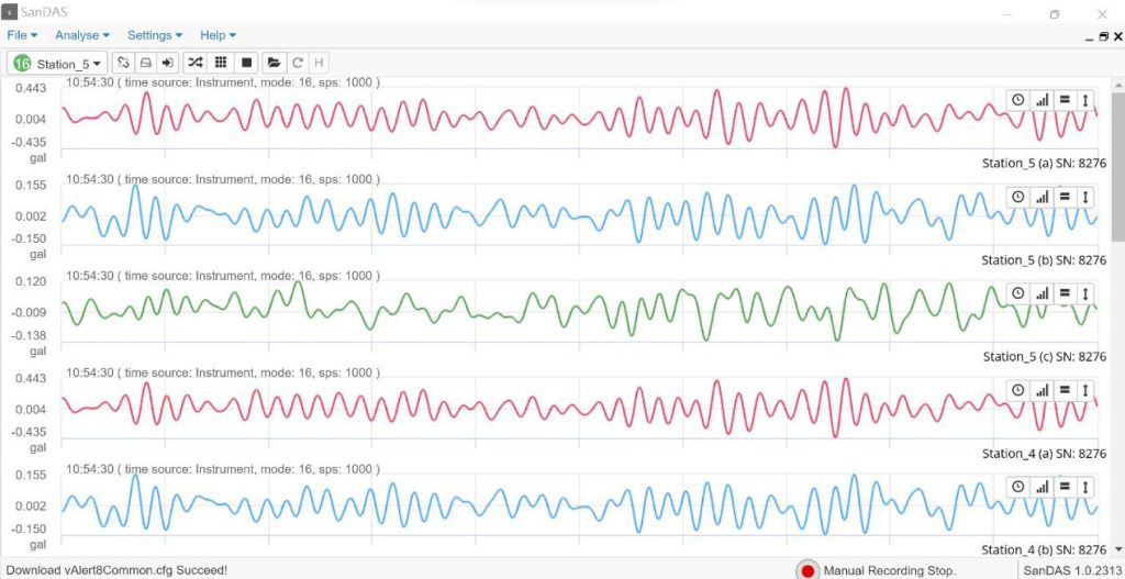 Sandas Data Streaming Mode 1024x527