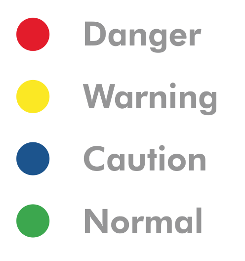 Dot Cloud Security Management Value Configuration