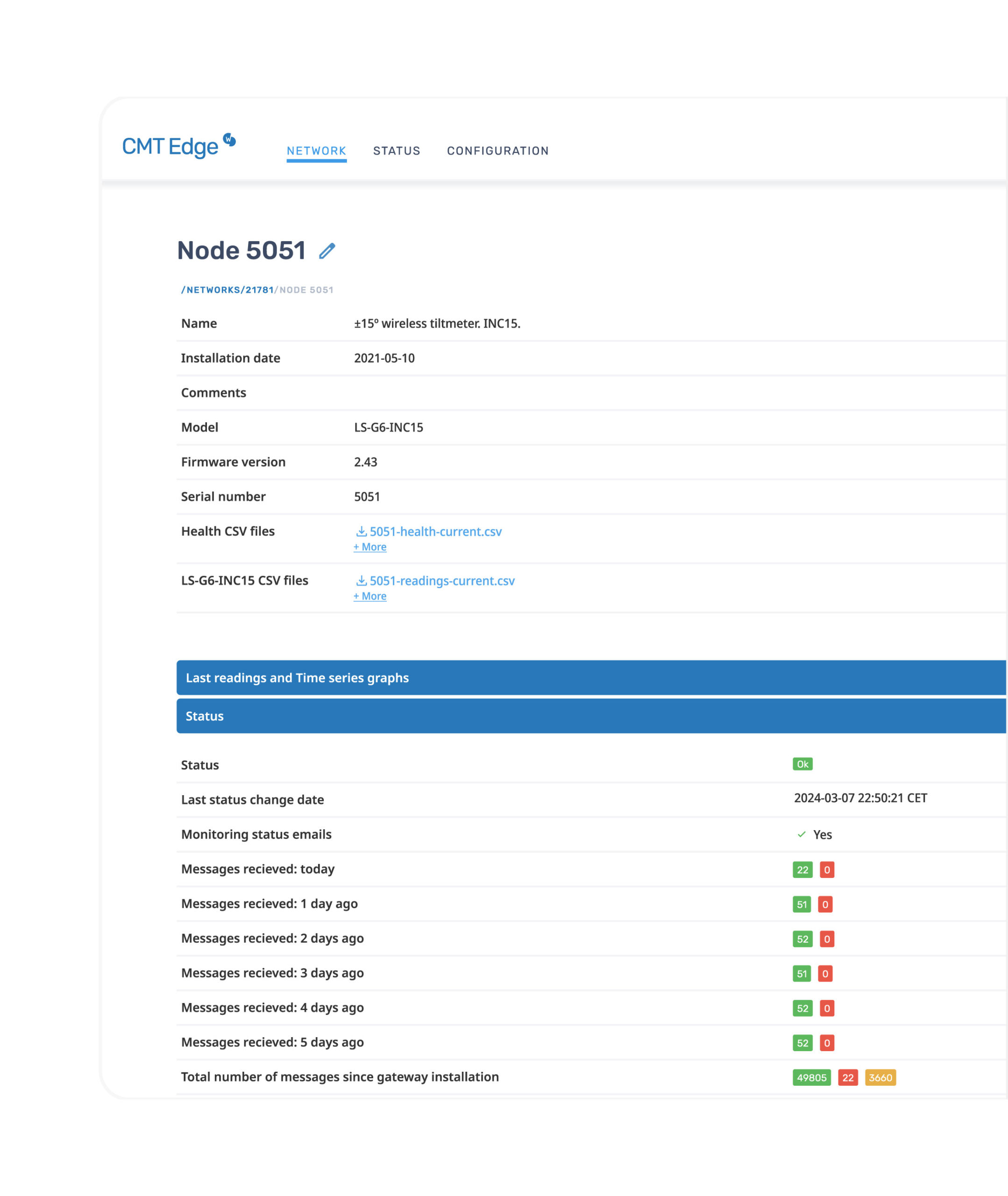 Illustration Product Edge Node Staus (1)